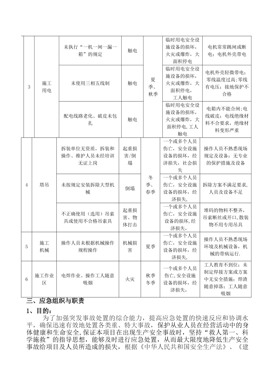 现场安全处置方案_第3页