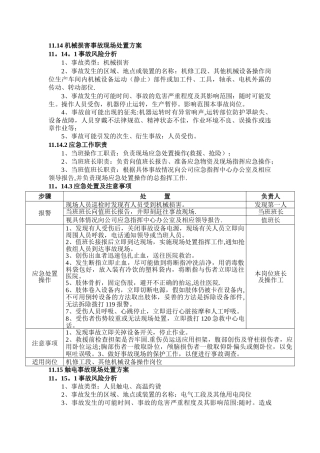 现场处置方案样本
