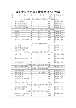 现场安全文明施工措施费投入计划表