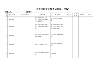 现场安全检查记录表