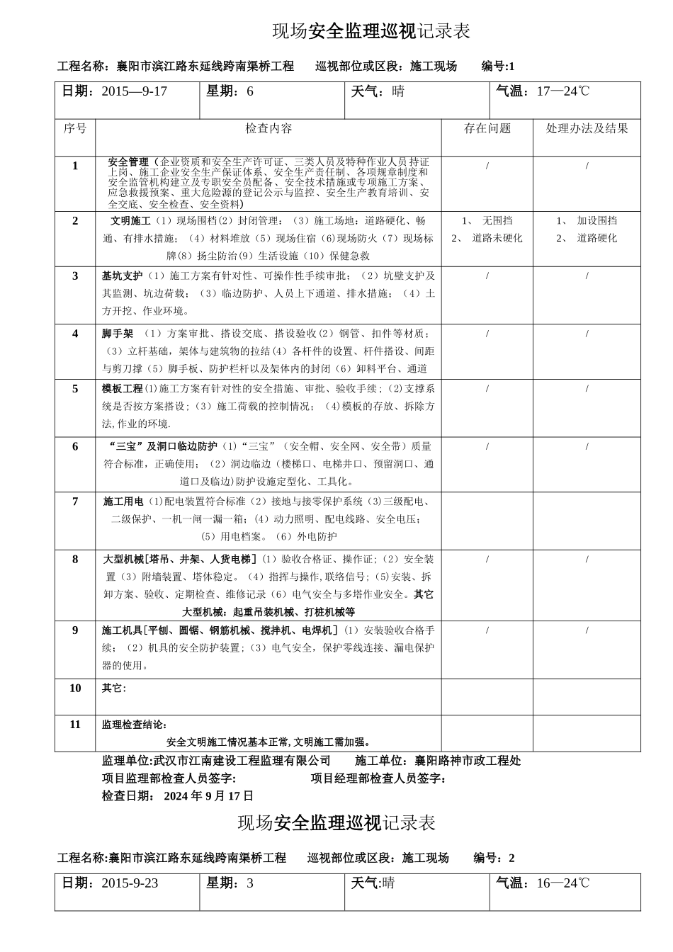 现场安全监理巡视记录表_第1页