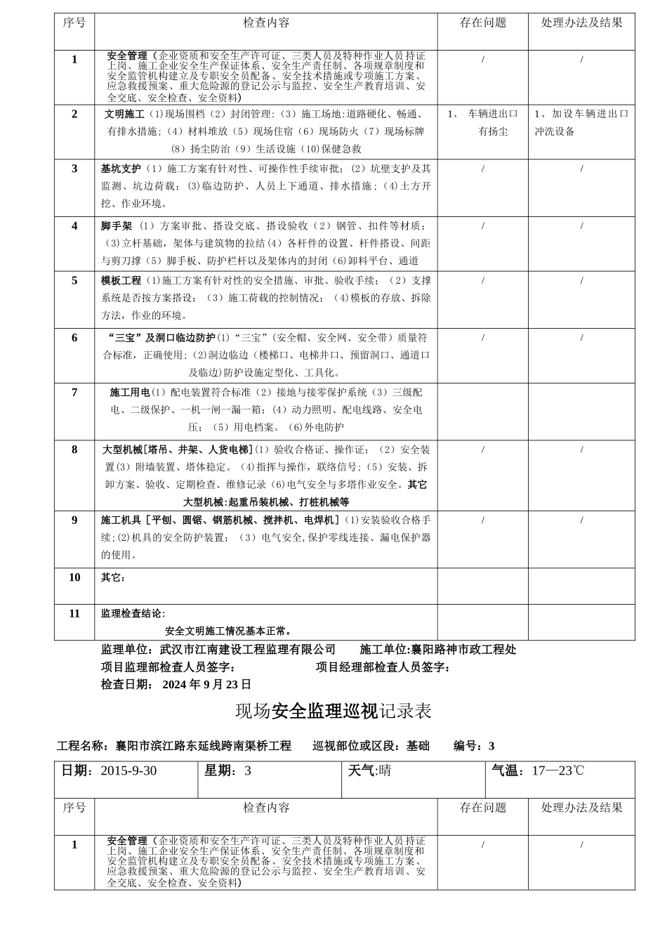 现场安全监理巡视记录表_第2页