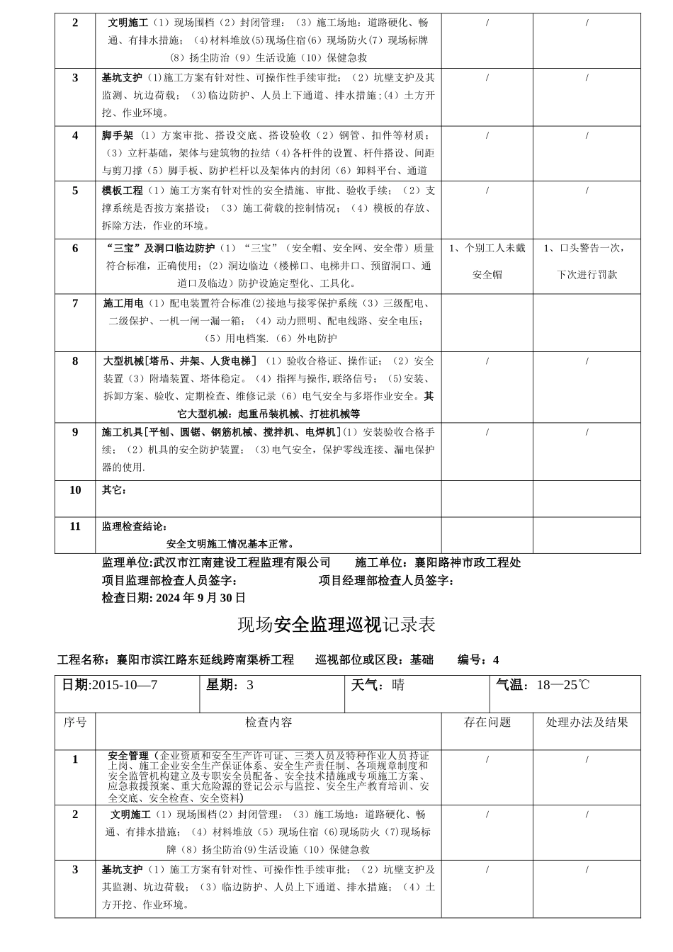 现场安全监理巡视记录表_第3页