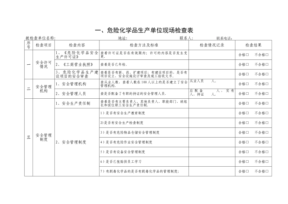 现场安全检查表_第1页