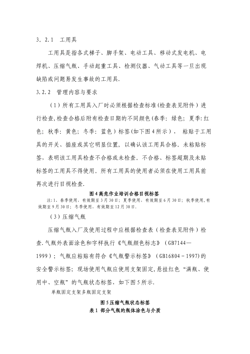 现场安全目视化管理标准_第3页