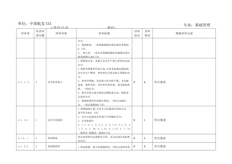 现场审核记录表_第2页