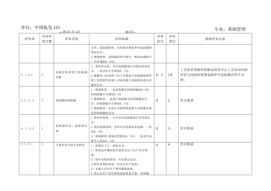 现场审核记录表_第3页