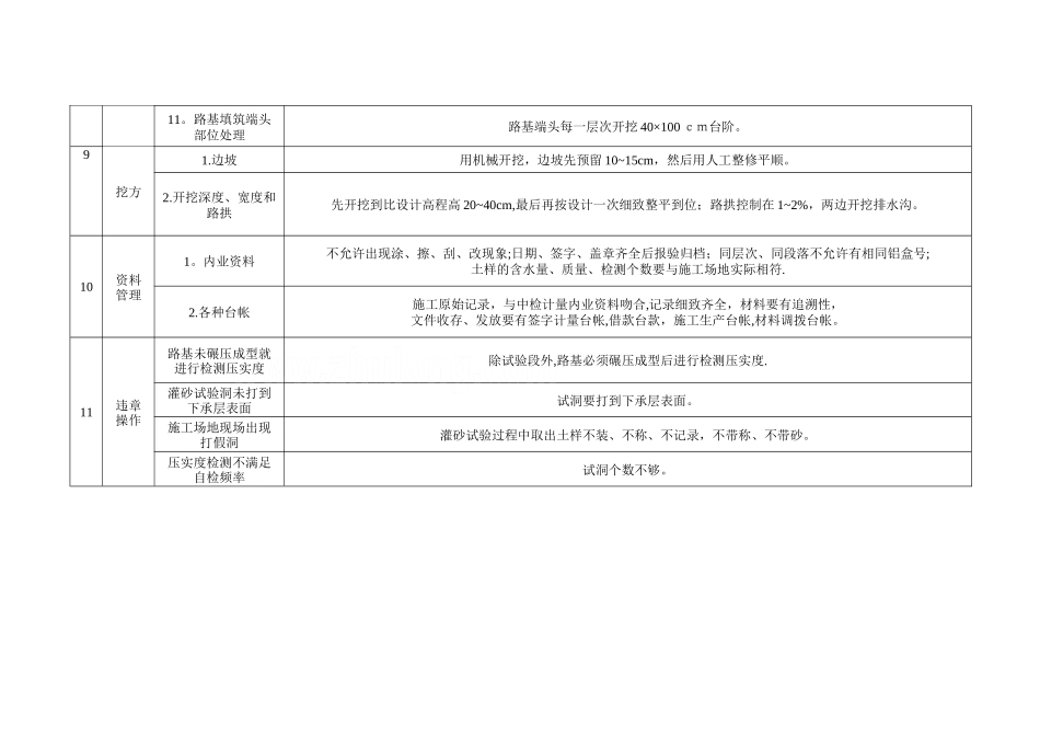 现场技术质量控制要点清单_第3页