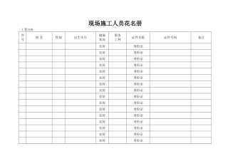 现场施工人员花名册