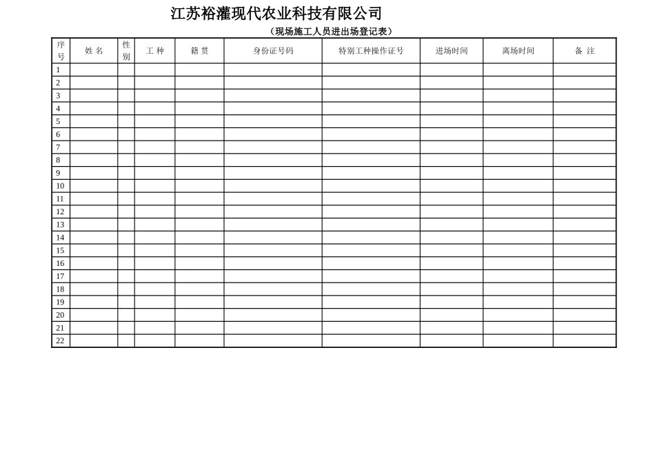 现场施工人员进出场登记表_第1页