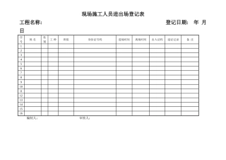 现场施工人员进出场登记表模板