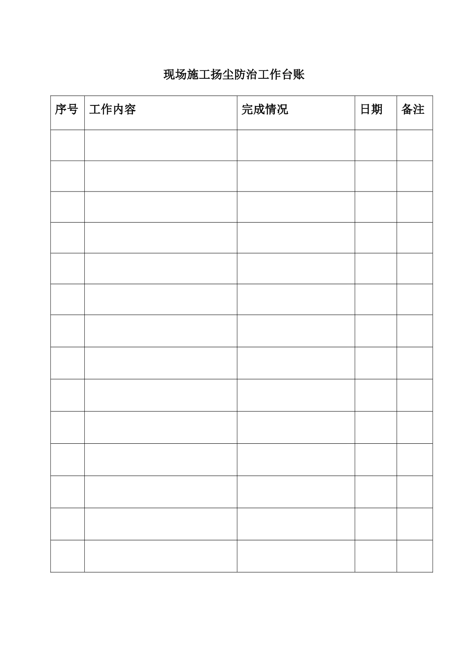 现场施工扬尘防治工作台账及表格_第1页