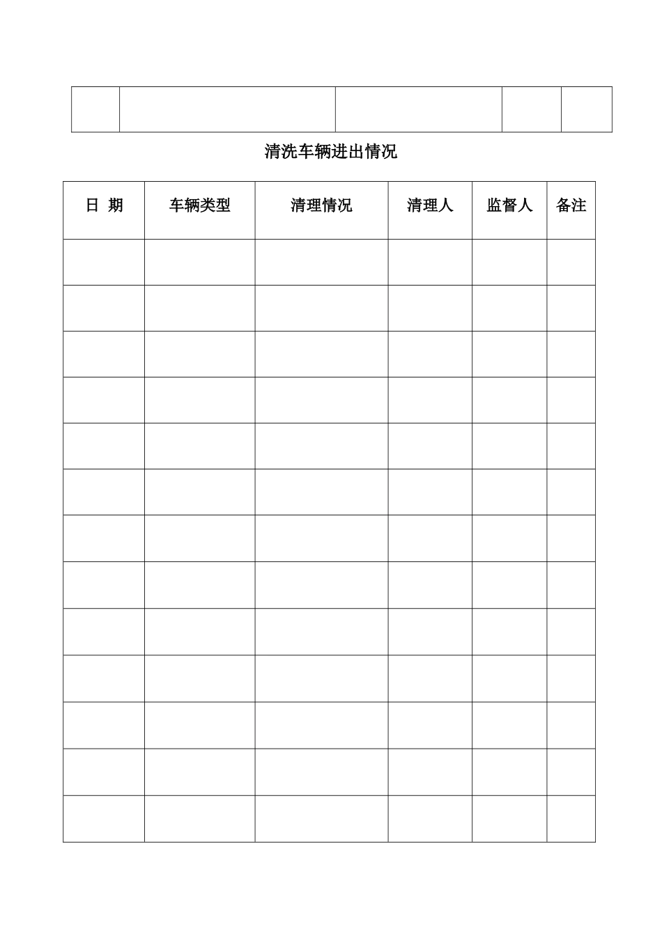 现场施工扬尘防治工作台账及表格_第2页