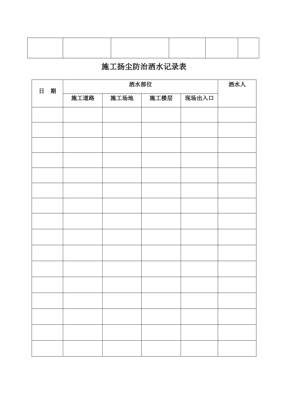 现场施工扬尘防治工作台账及表格_第3页