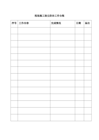 现场施工扬尘防治工作台账及表格