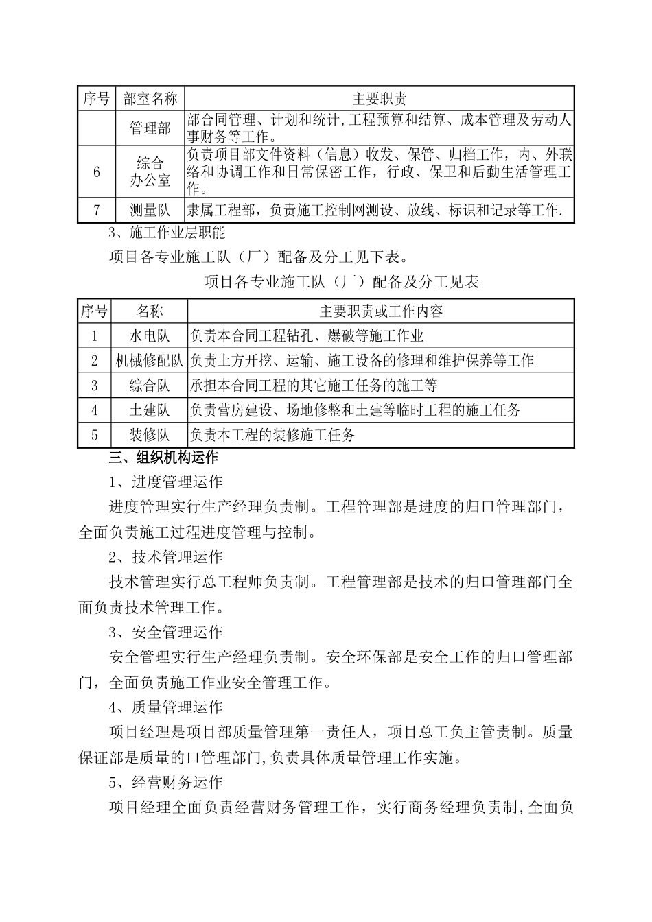 现场施工组织机构及人员组成_第2页