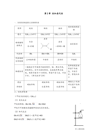 2025年高二化学选修5第二章知识点总结