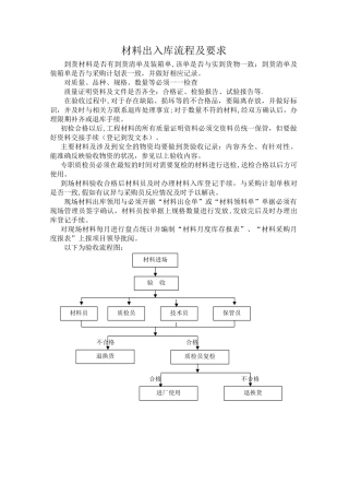 现场材料验收流程及要求