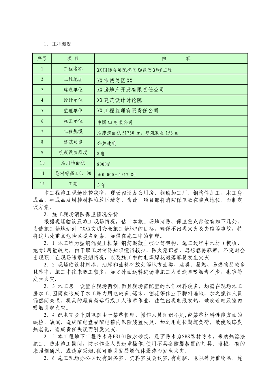 现场消防保卫方案_第2页