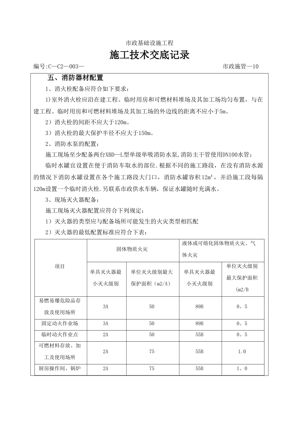 现场消防施工技术交底_第2页