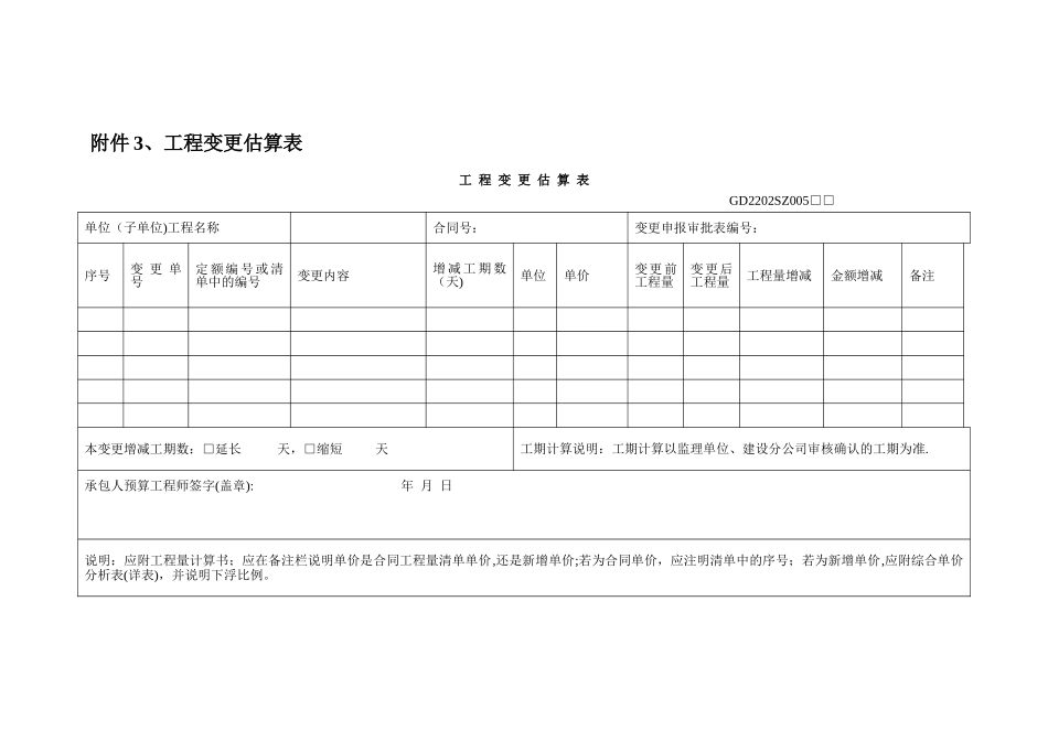 现场签证、设计变更范例表格_第3页