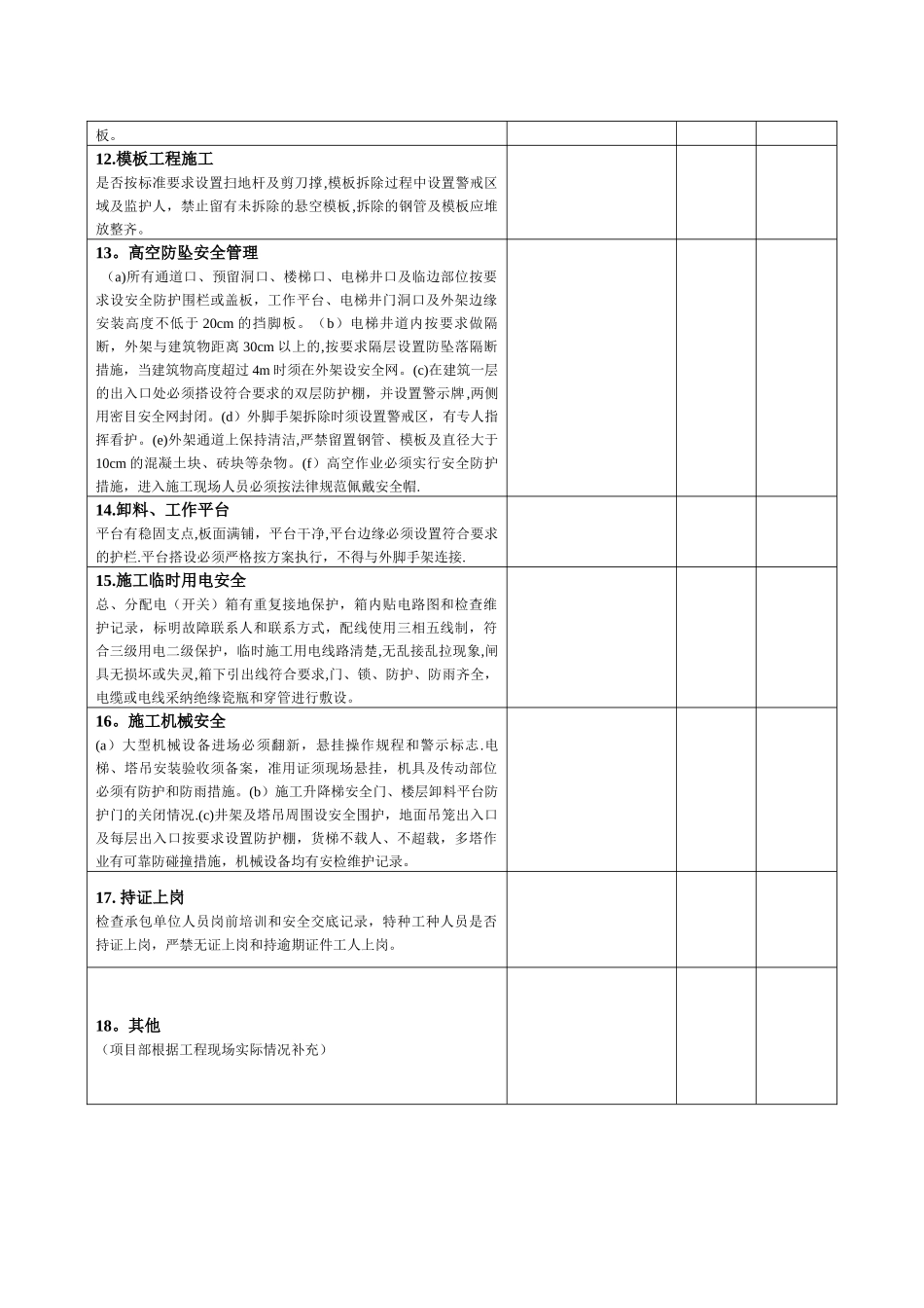 现场环境安全检查表_第2页