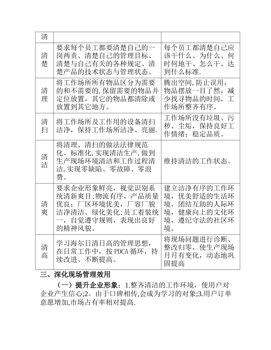 现场管理“六清”培训教案._第3页