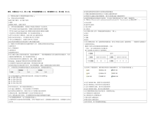 2025年信息科技学业水平考试套