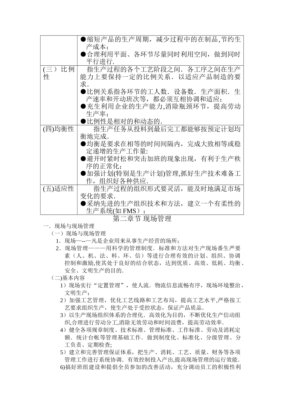 现场管理与工厂改善FQCD推广_第2页