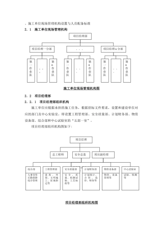 现场管理人员配置