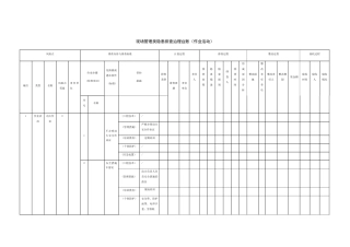 现场管理类隐患排查治理台账作业活动
