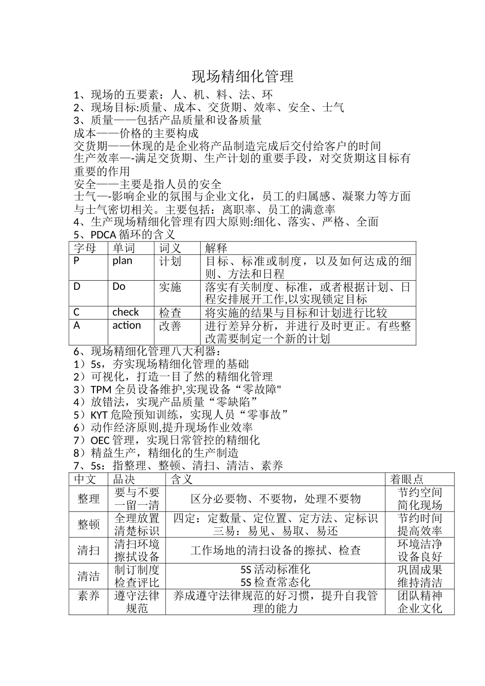现场精细化管理_第1页
