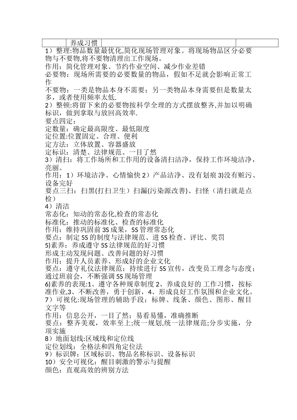 现场精细化管理_第2页