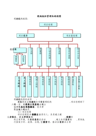 现场组织管理机构框图