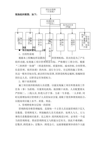 现场组织机构图表及说明