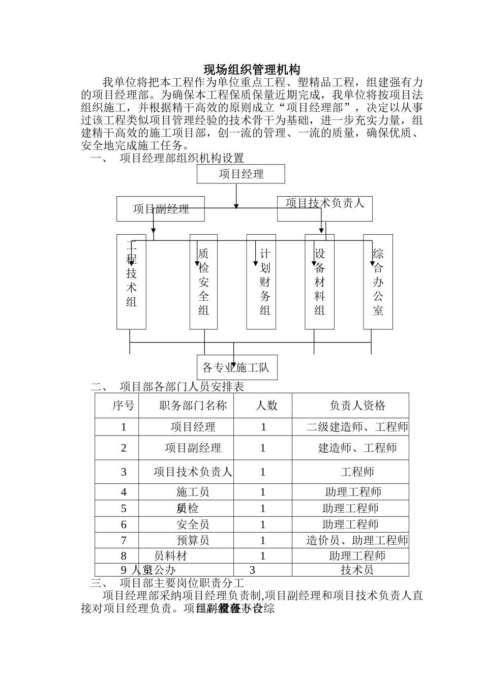 现场组织管理机构2_第1页