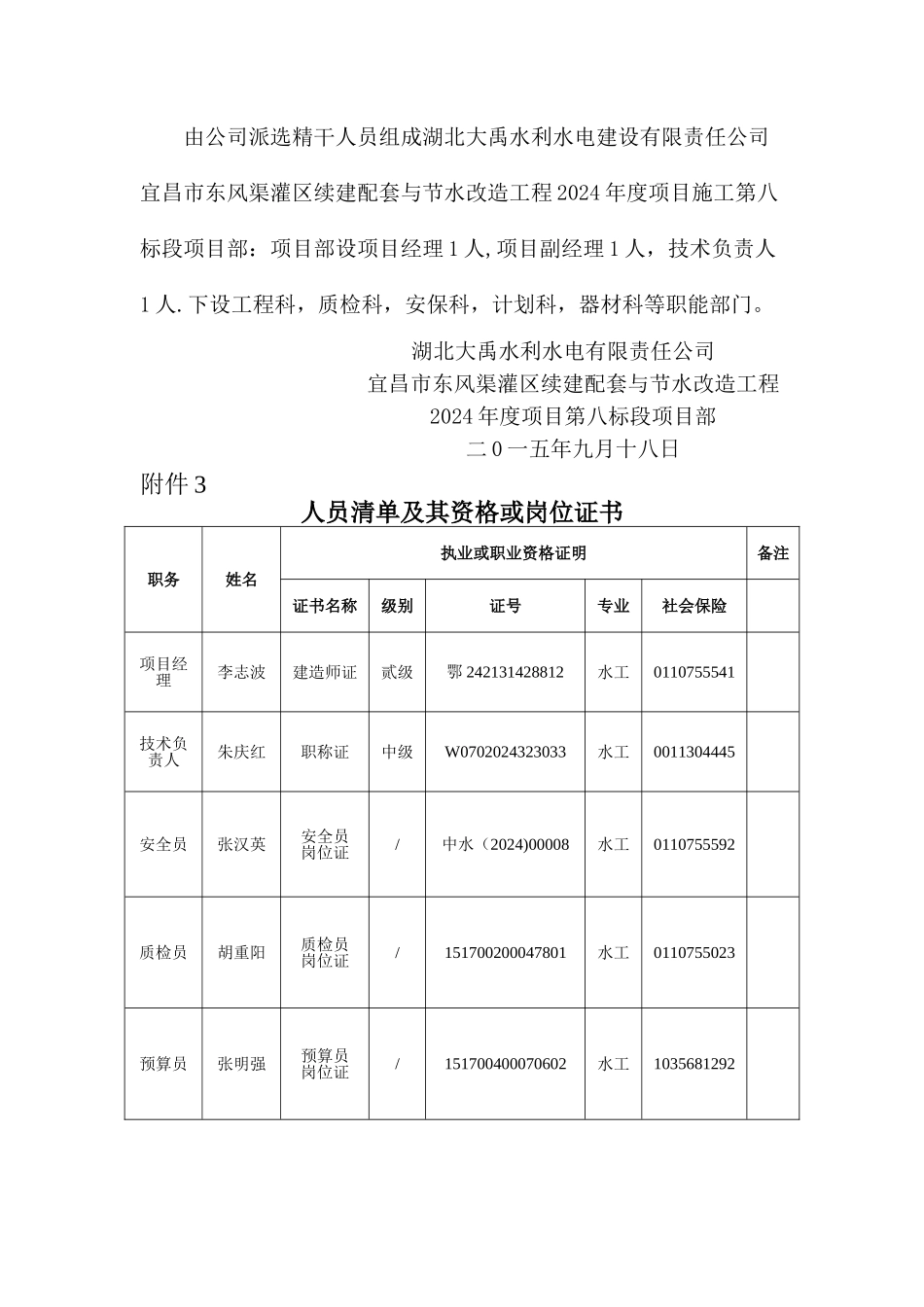 现场组织机构及主要人员报审表001_第2页