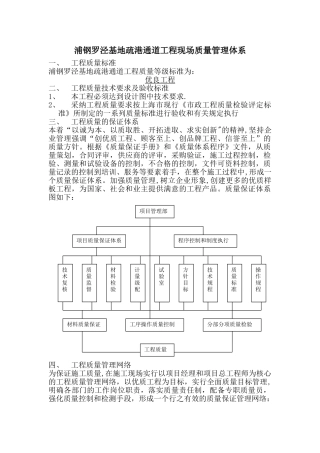 现场质量管理体系