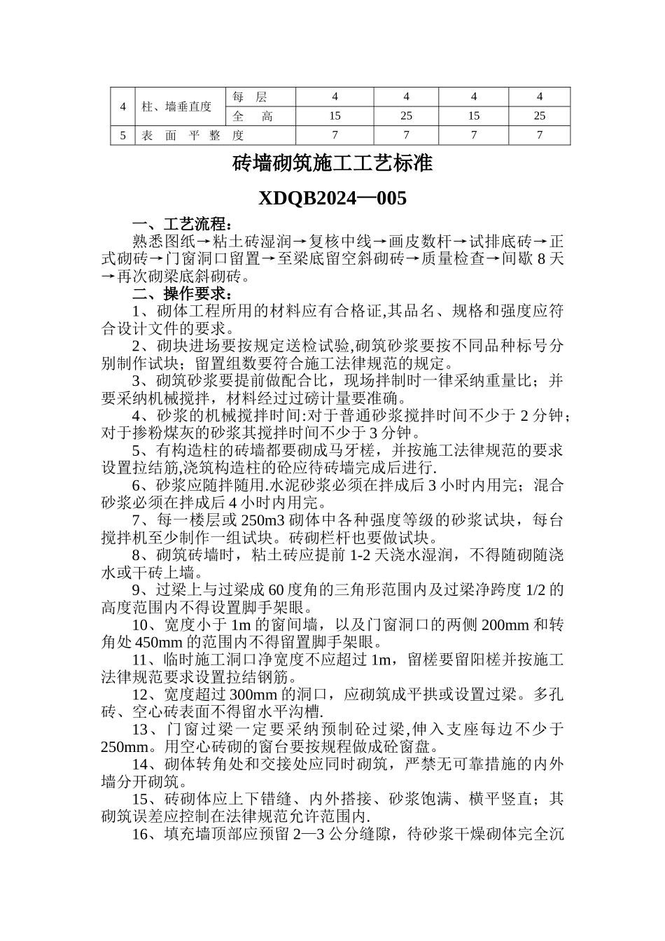 现浇混凝土施工工艺标准_第2页