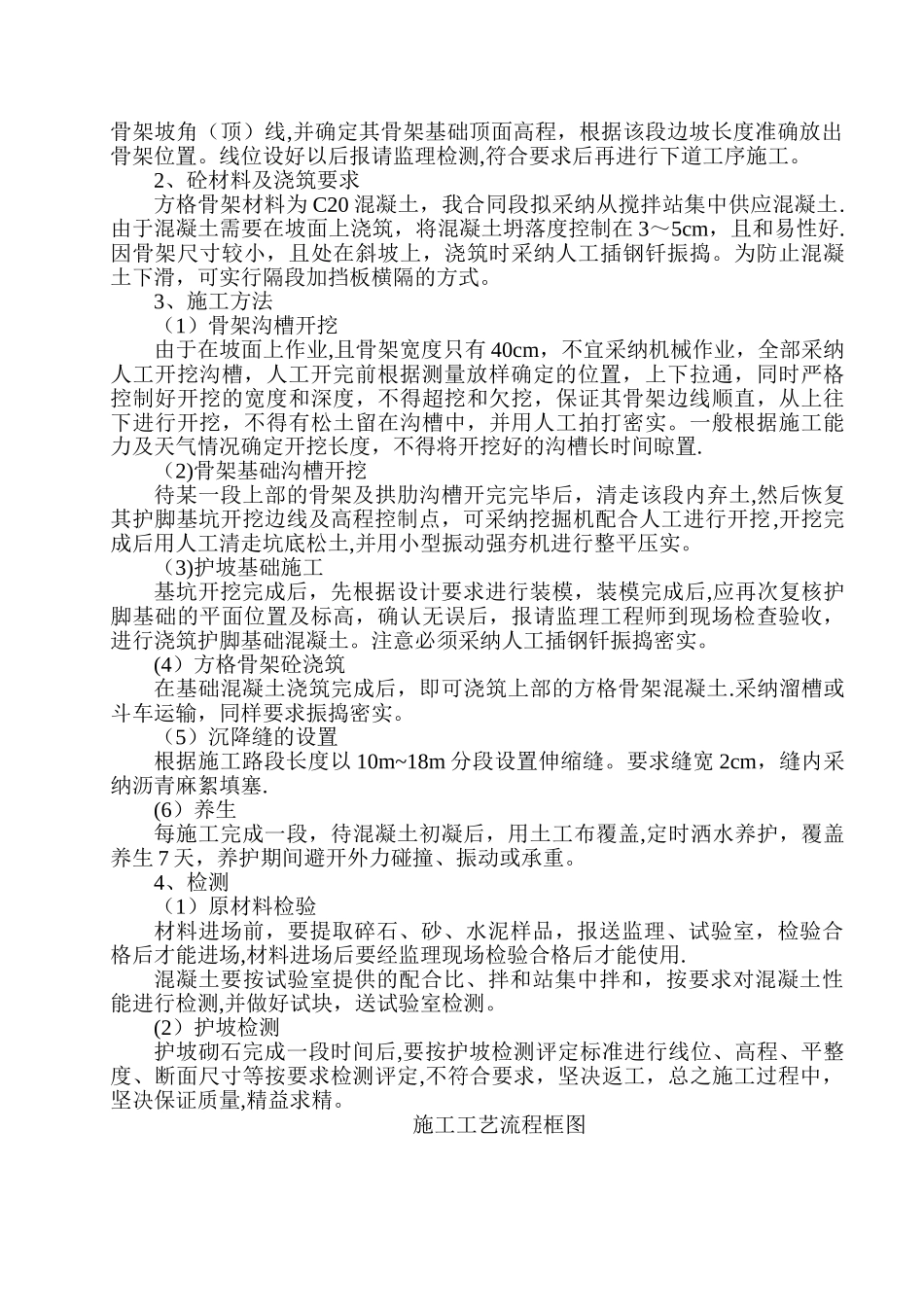 现浇混凝土骨架护坡施工方案_第2页