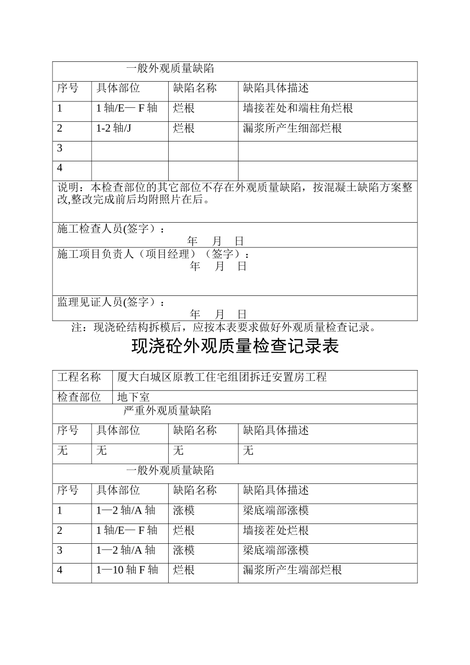 现浇砼外观质量检查记录_第2页