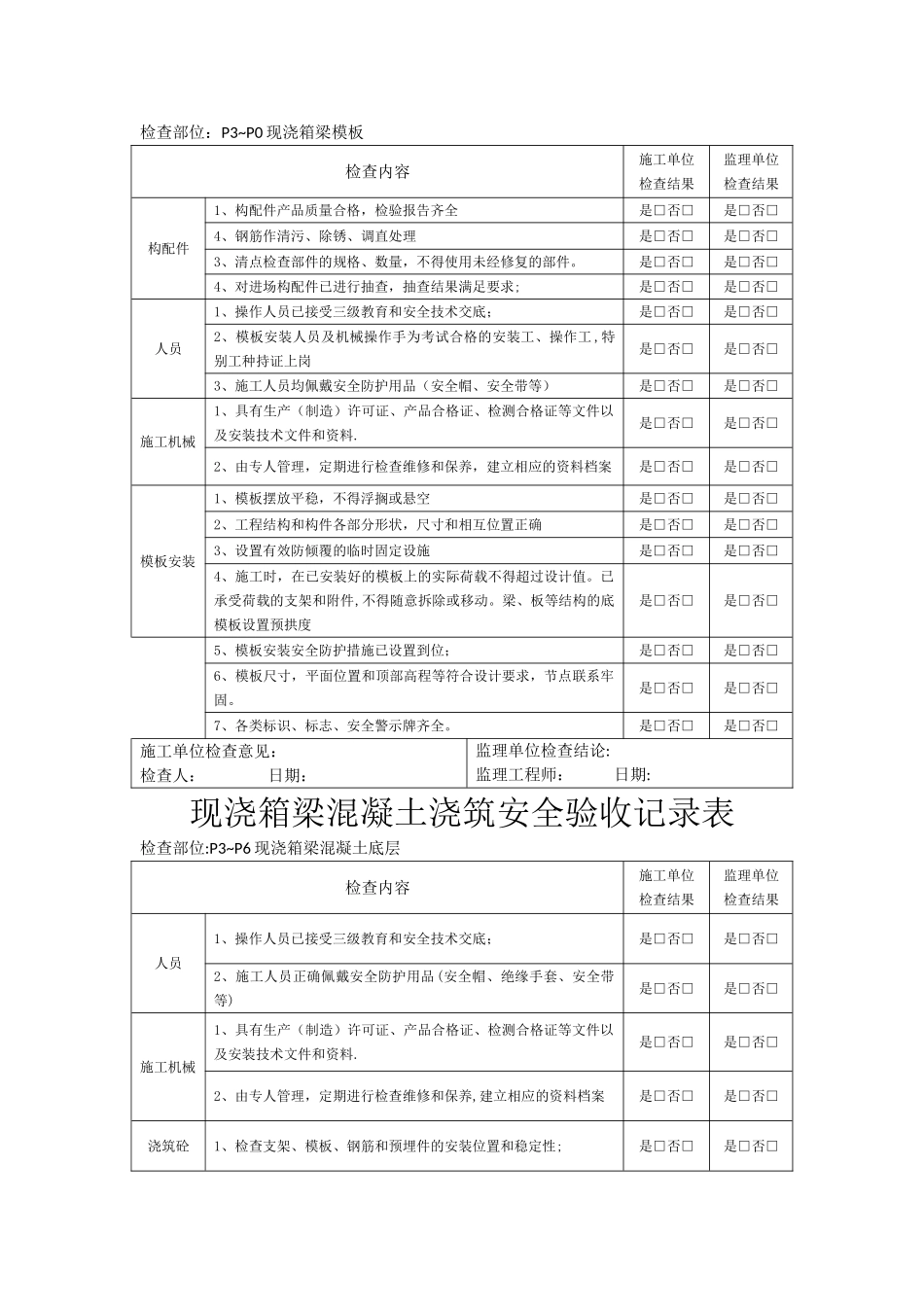 现浇箱梁安全验收记录_第3页