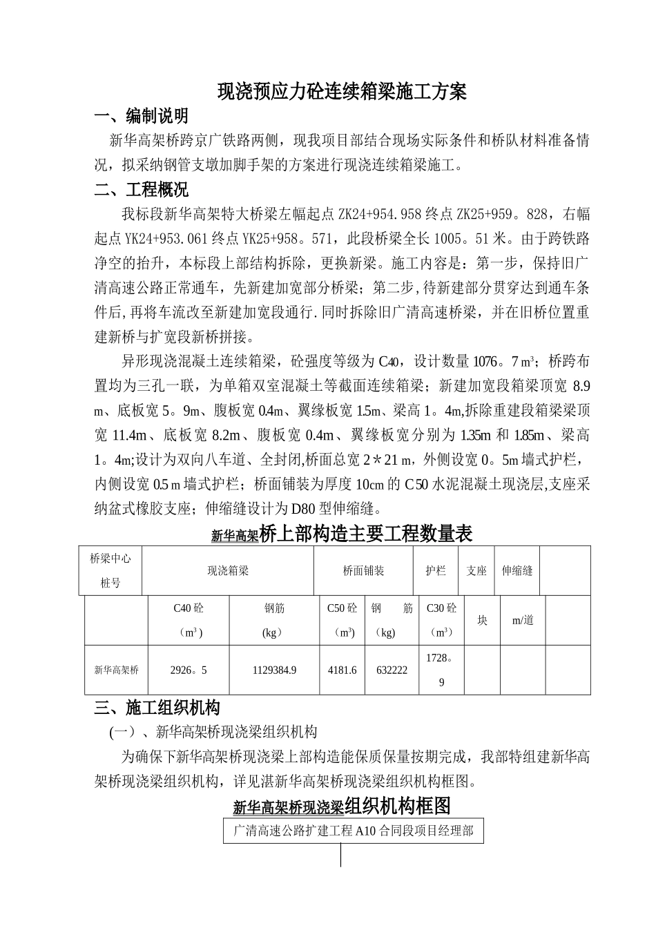 现浇箱梁施工方案(钢管支墩)_第2页