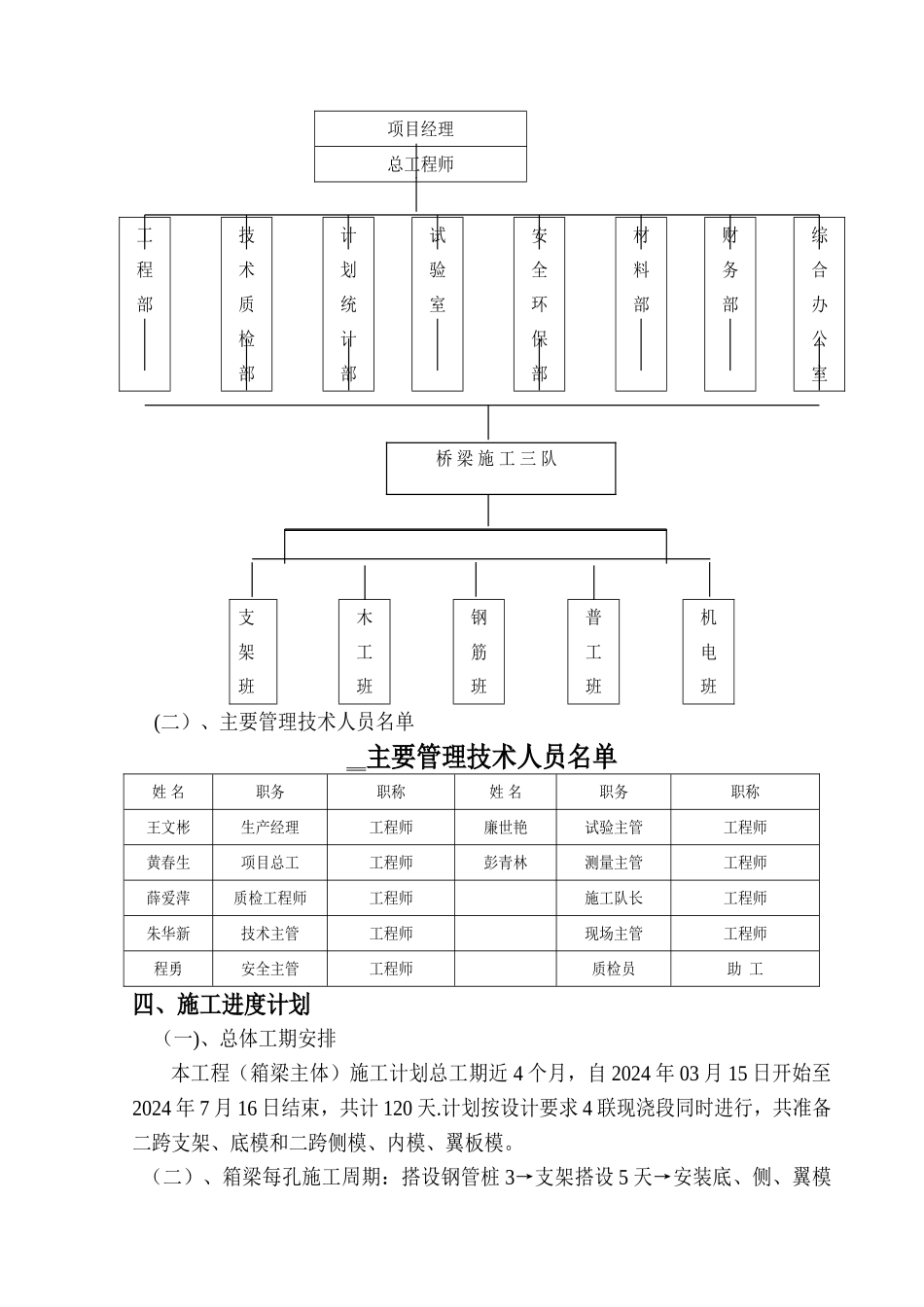 现浇箱梁施工方案(钢管支墩)_第3页