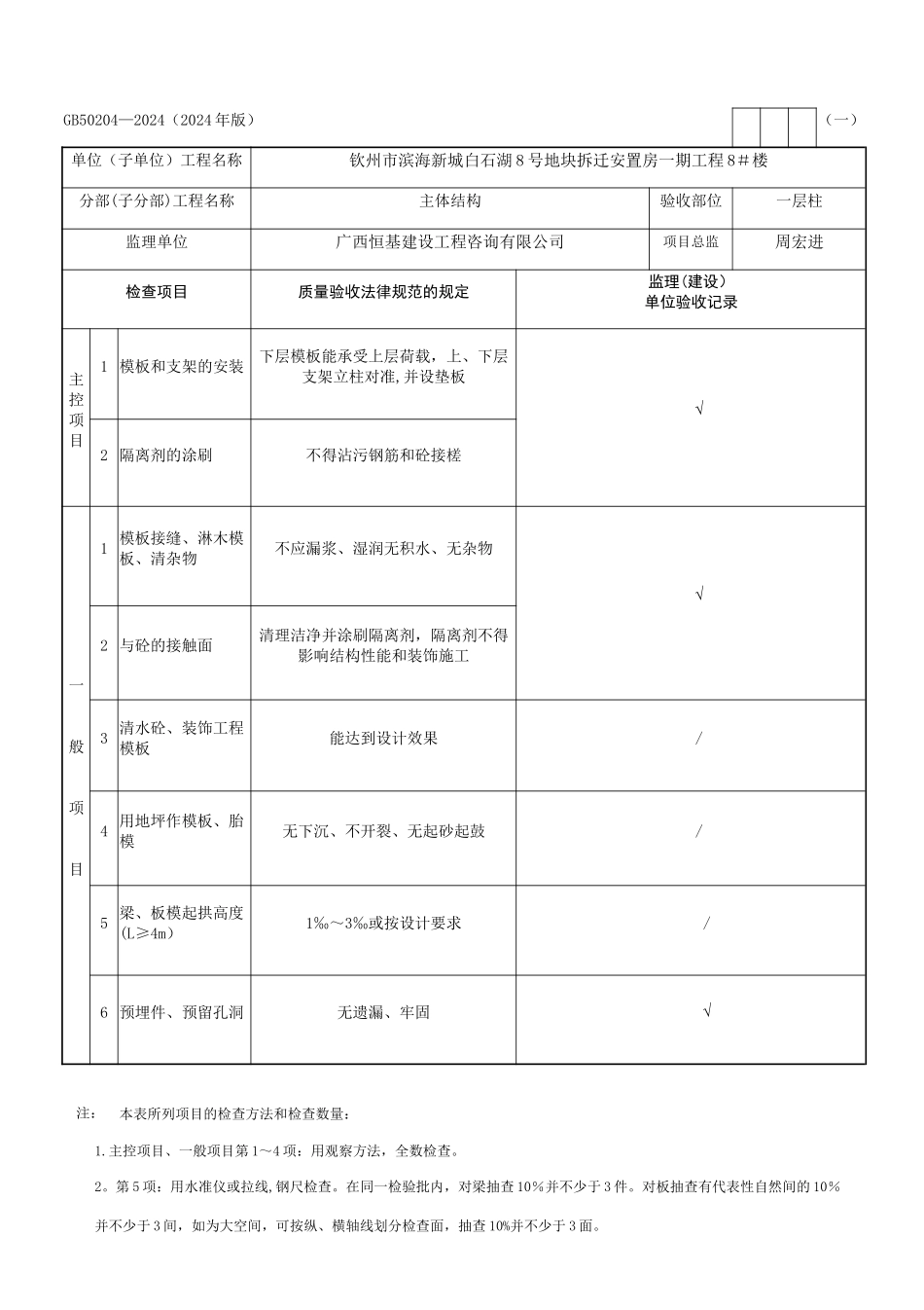现浇结构模板安装检验批质量验收记录_第3页