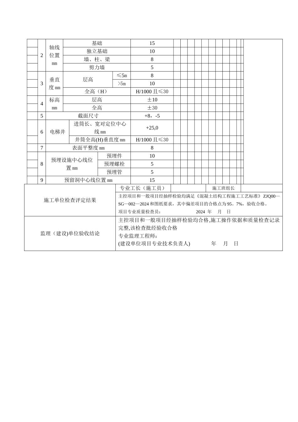 现浇结构工程----报验申请表1.doc_第2页