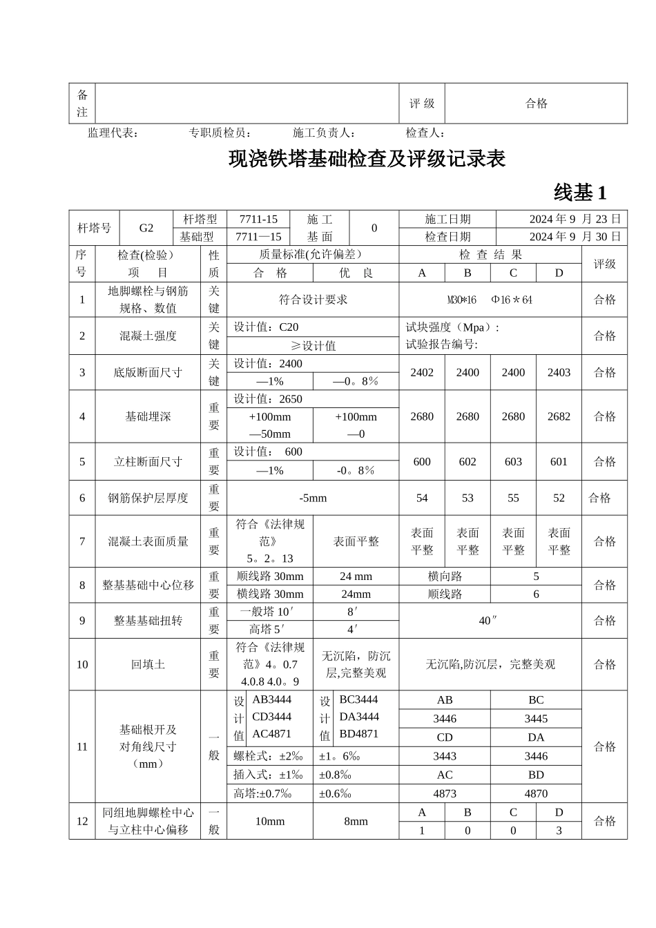 现浇铁塔基础基础检查及评级记录表_第2页