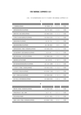 现行建筑施工规范大全