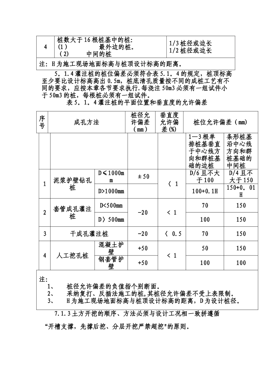 现行建筑工程施工质量验收规范强制性条文_第2页