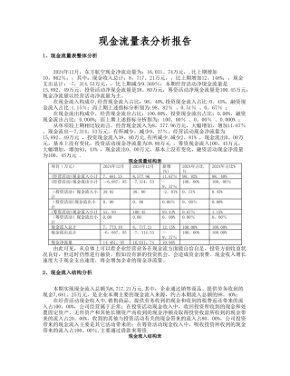 现金流量表分析报告